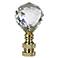 Multi-Faceted Swarovski Crystal Ball Lamp Shade Finial