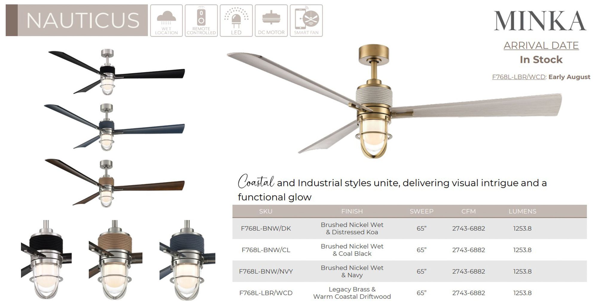 Nauticus 65-in LED Brushed Nickel Wet Outdoor Smart Ceiling Fan with Remote