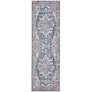Thumbnail2 of Nicole Curtis Series 1 SR101 2'x6' Blue Pink Runner Area Rug