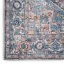Thumbnail4 of Nicole Curtis Series 1 SR101 2'x6' Blue Pink Runner Area Rug more views