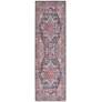 Thumbnail2 of Nicole Curtis Series 1 SR101 2'x6' Red Blue Runner Area Rug