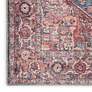 Thumbnail4 of Nicole Curtis Series 1 SR101 2'x6' Red Blue Runner Area Rug more views