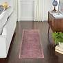 Thumbnail1 of Nicole Curtis Series 1 SR102 2'x6' Red Navy Runner Area Rug