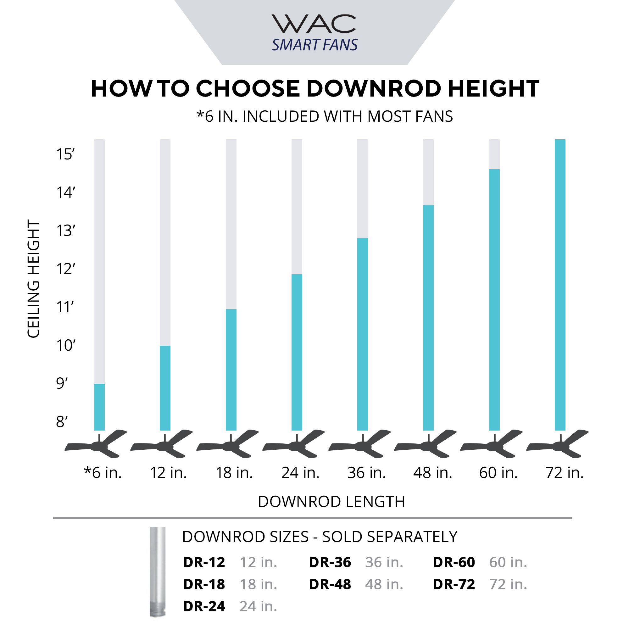 Novelle 3-Blade LED Smart Ceiling Fan