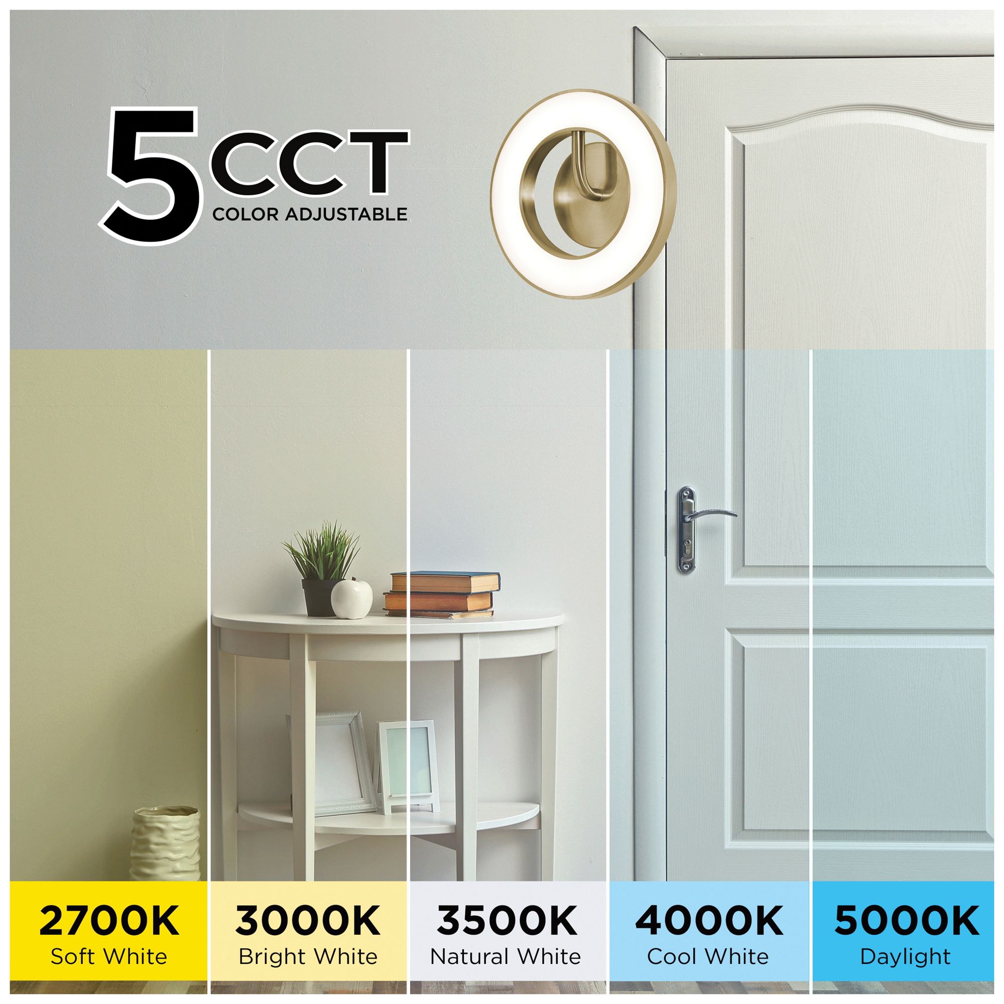 Image 6 One 10" High Light Antique Brass LED Wall Sconce more views