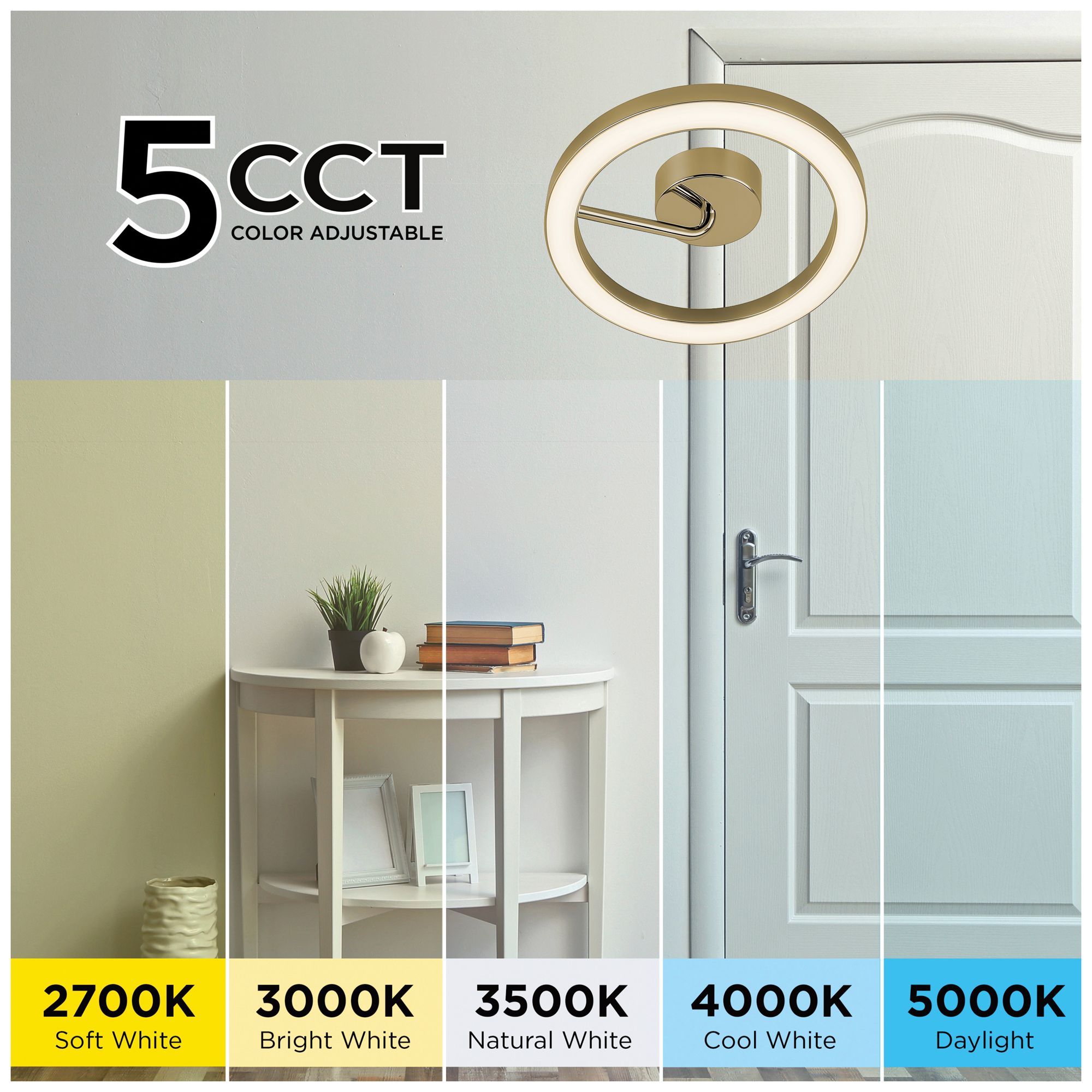 Image 6 One 18" Wide Light Antique Brass LED Flush Mount more views