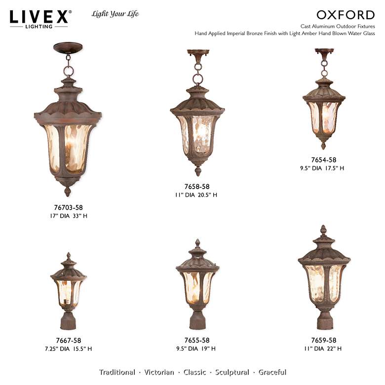 Image 5 Oxford 20.5-in H Bronze Outdoor Pendant Light more views
