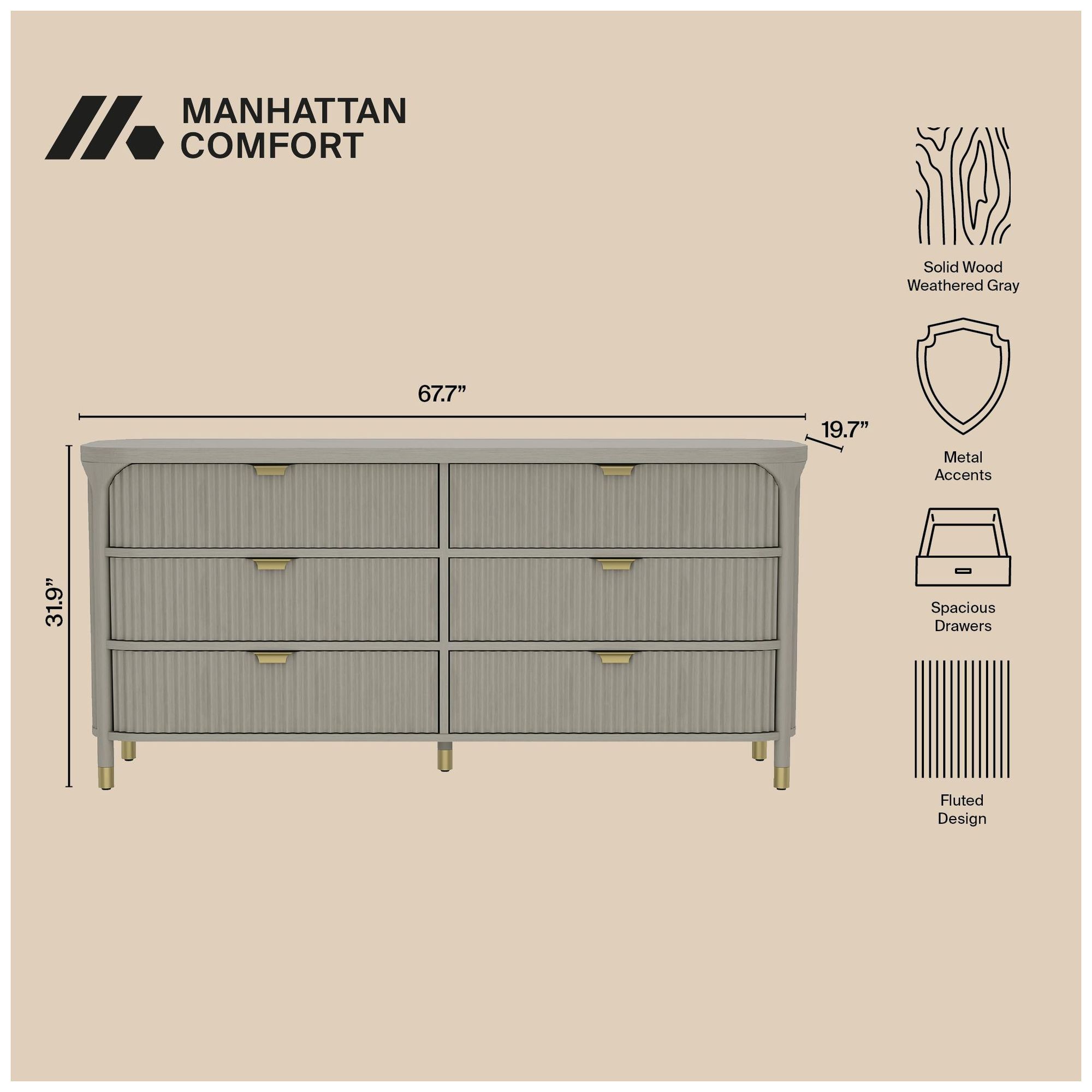 Park Contemporary 3-Piece Dresser and Nightstand in Gray