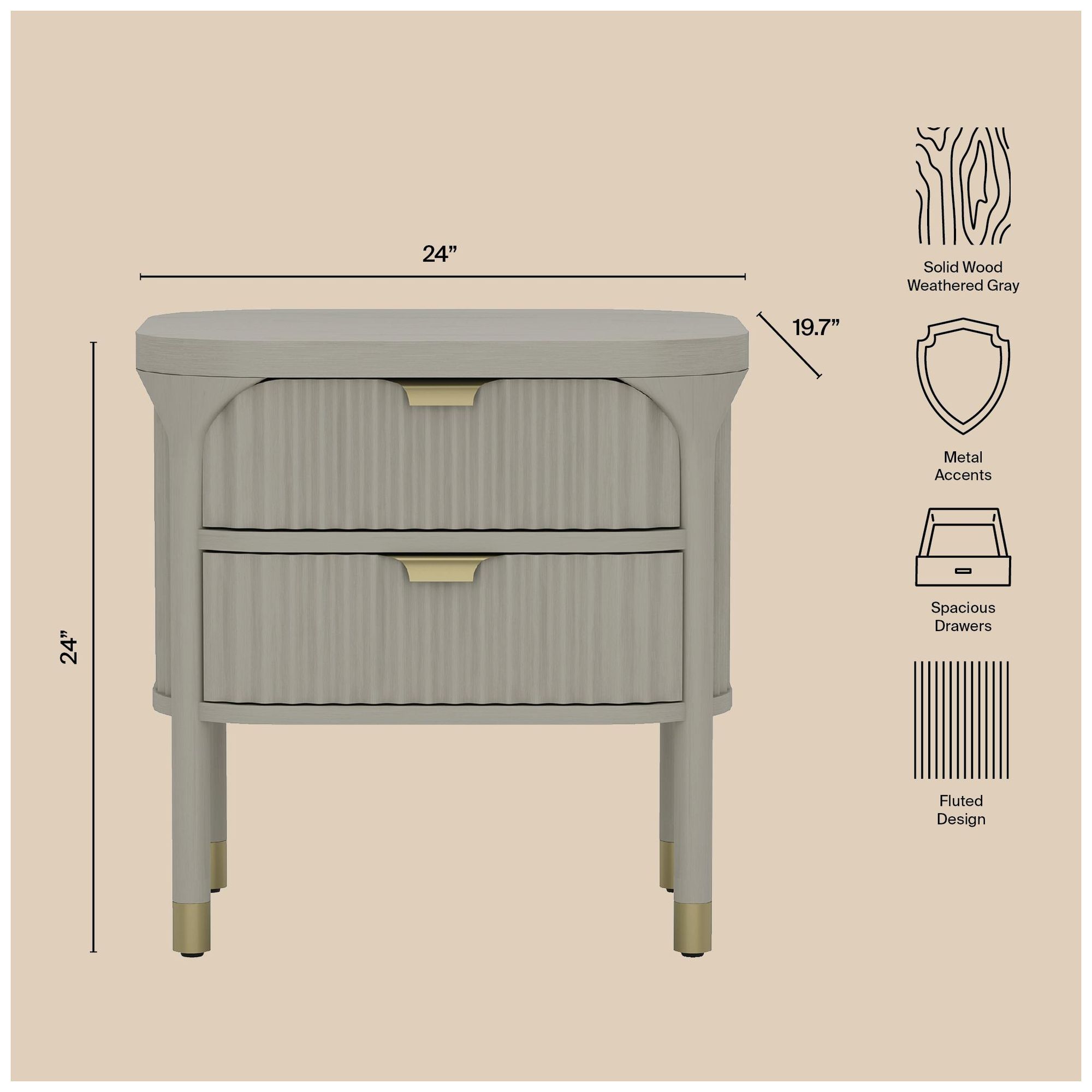 Park Contemporary 3-Piece Dresser and Nightstand in Gray