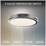 2_Parthenon 1.13"H x 10"W 1-Light Flush Mount in Brushed Nickel more views