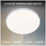 2_Parthenon 1.13"H x 22"W 1-Light Flush Mount in White more views