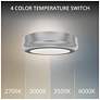 2_Parthenon 1.13"H x 5"W 1-Light Flush Mount in Brushed Nickel more views