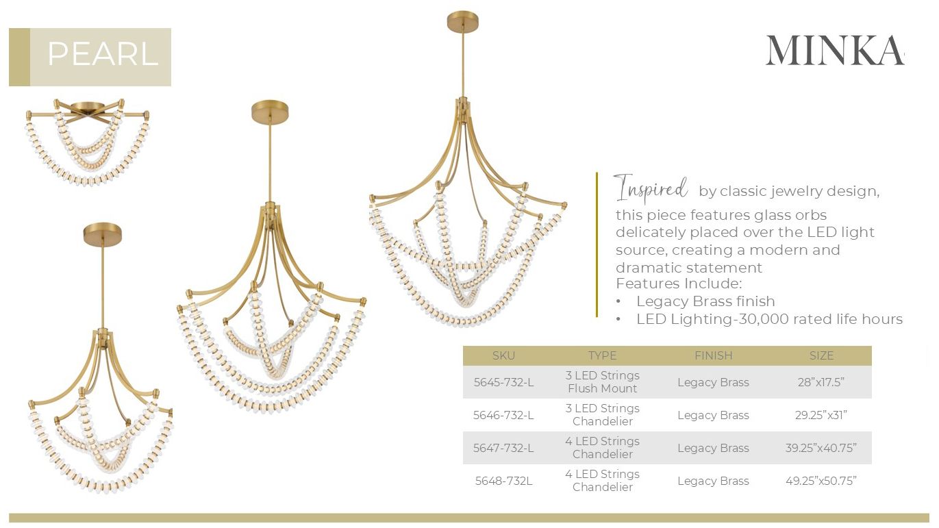 Image 7 Pearl 39 1/4" Wide Legacy Brass LED Tiered Chandelier more views