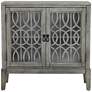 6_Pendleton 36" Wide Gray Wood 2-Shelf Decorative Cabinet more views
