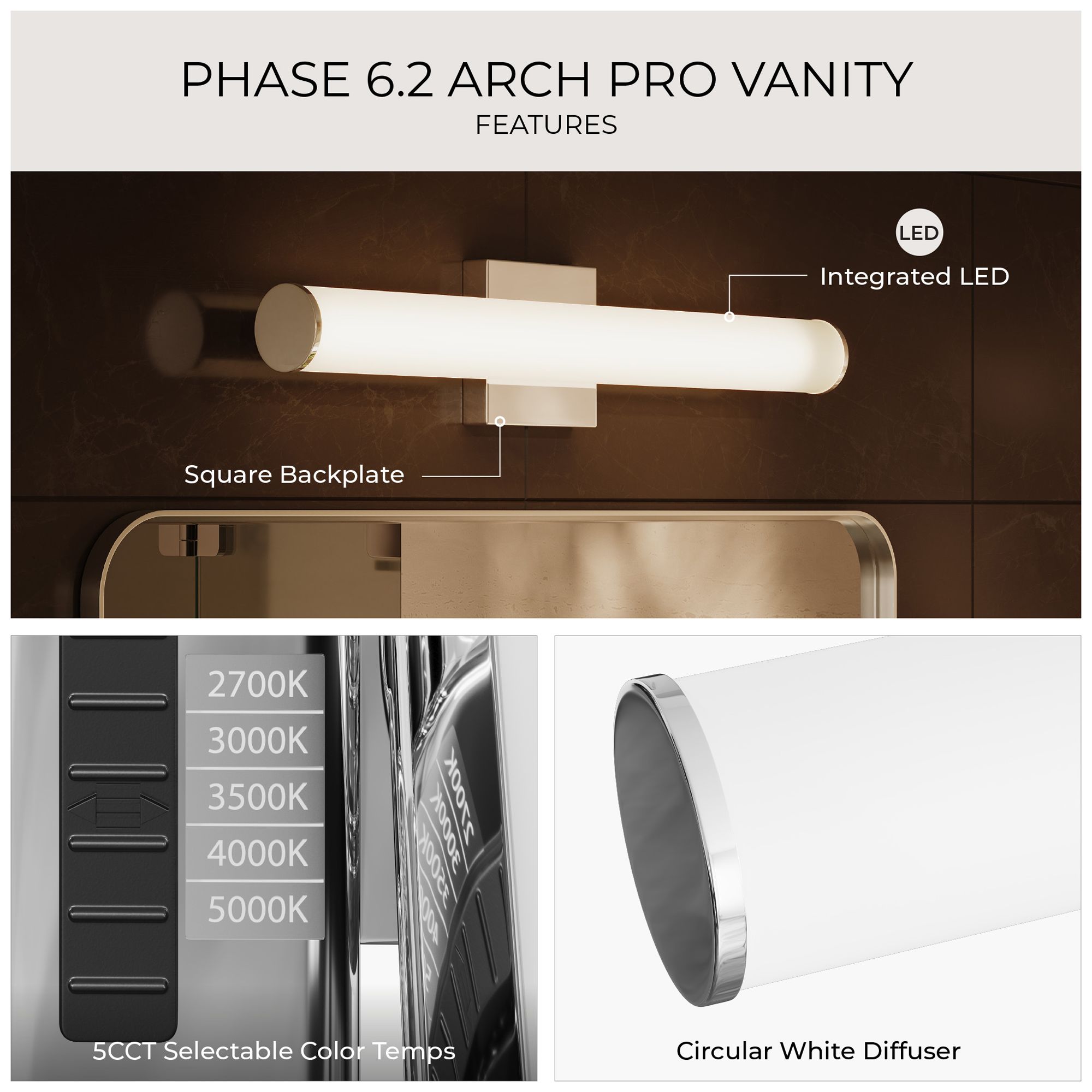 Phase 6.2 Collection 36 in. 5CCT Integrated LED Linear Vanity Light