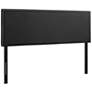 Thumbnail1 of Phoebe Black Vinyl Queen Upholstered Headboard