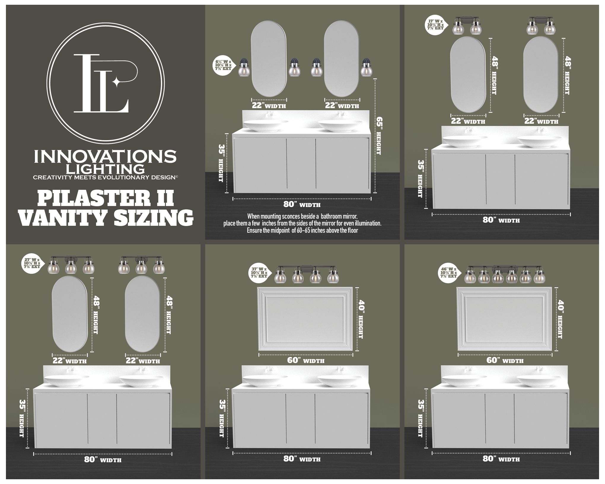 Image 3 Pilaster II Cone 27" Wide Black 3-Light Bath Light w/ Smoke more views