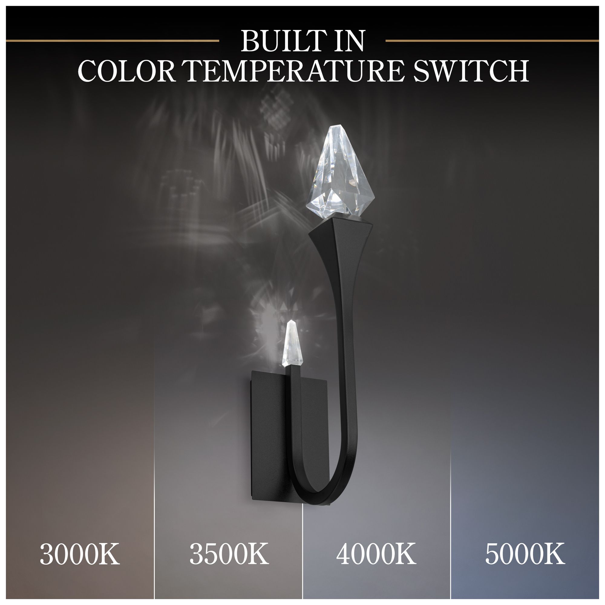 Image 5 Plumeria 2 Light LED Wall Sconce more views