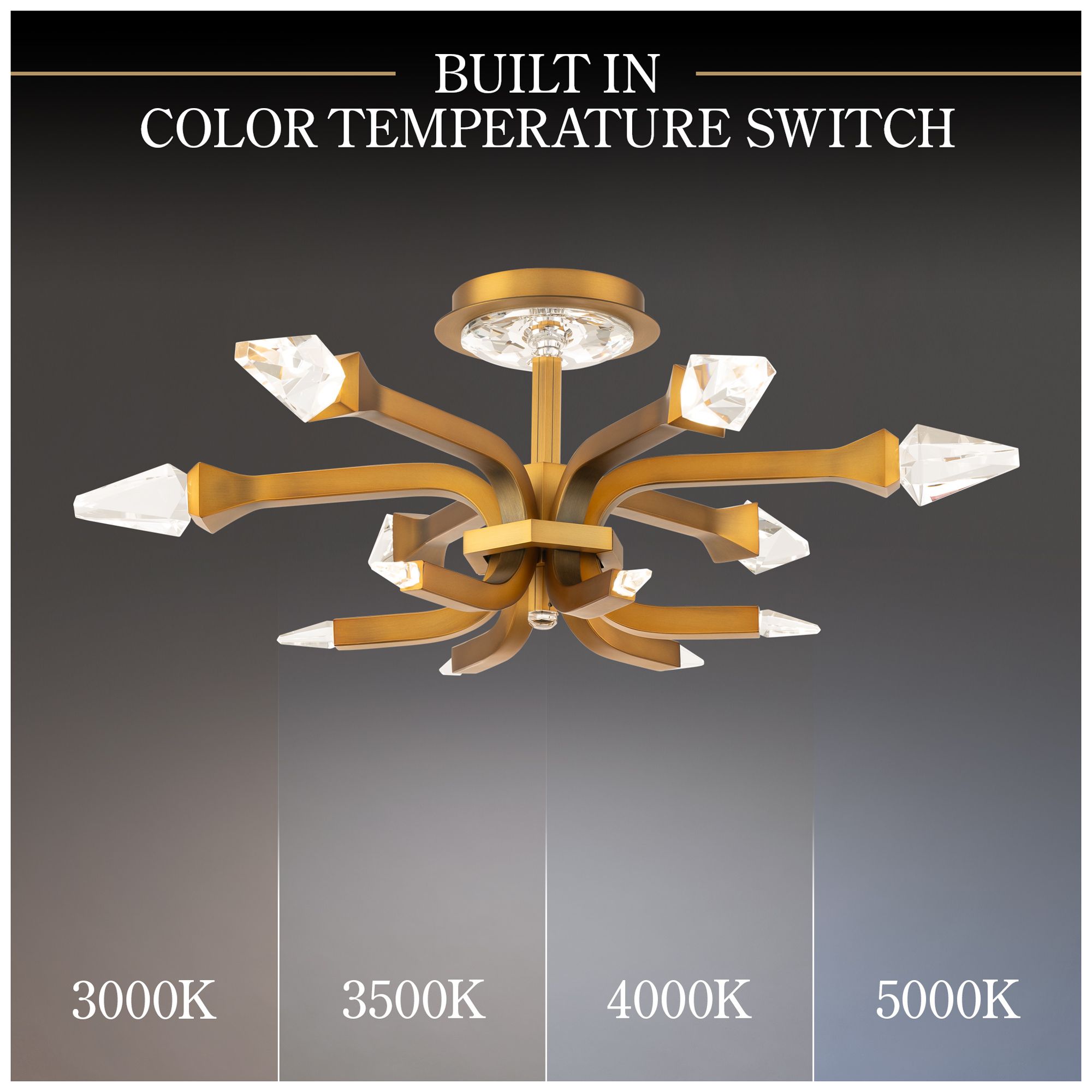 Image 5 Plumeria 6 Light LED Semi-Flush Mount more views
