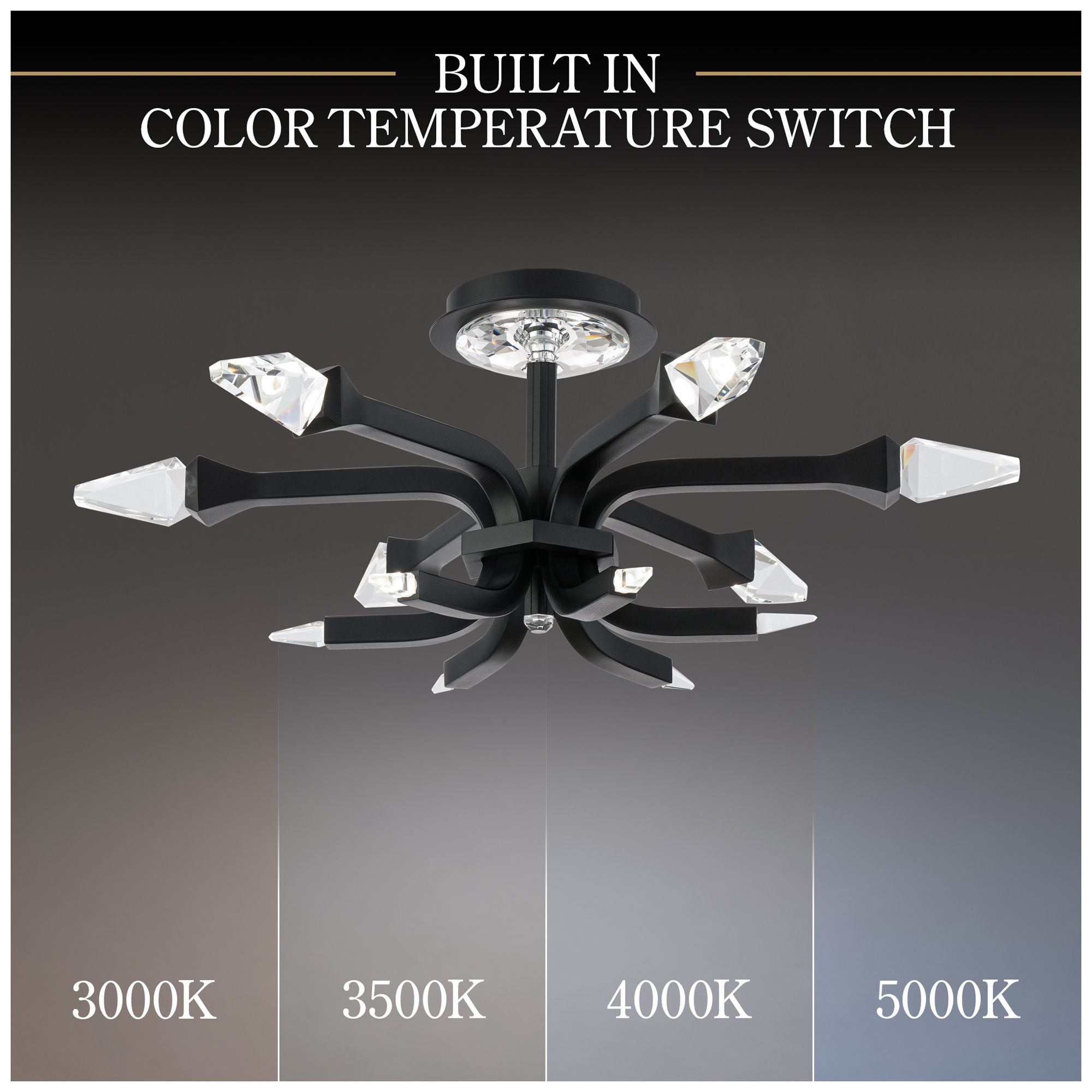 Image 5 Plumeria 6 Light LED Semi-Flush Mount more views