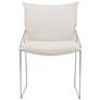 4_Pola Dining Chair (Set of 2) White more views