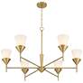 Watch A Video About the Possini Euro Caulfield Gold 6 Light Chandelier