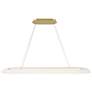 Watch A Video About the Possini Euro Muir Sanded Gold LED Island Pendant