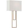 2_Possini Euro Siobhan 16" High Gold and White Wall Sconce