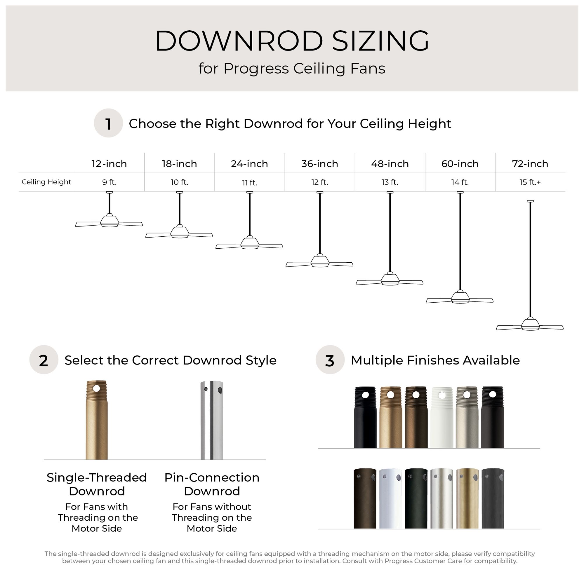 Image 3 Progress Lighting 72" Threaded Ceiling Fan Downrod Satin Natural Bronze more views
