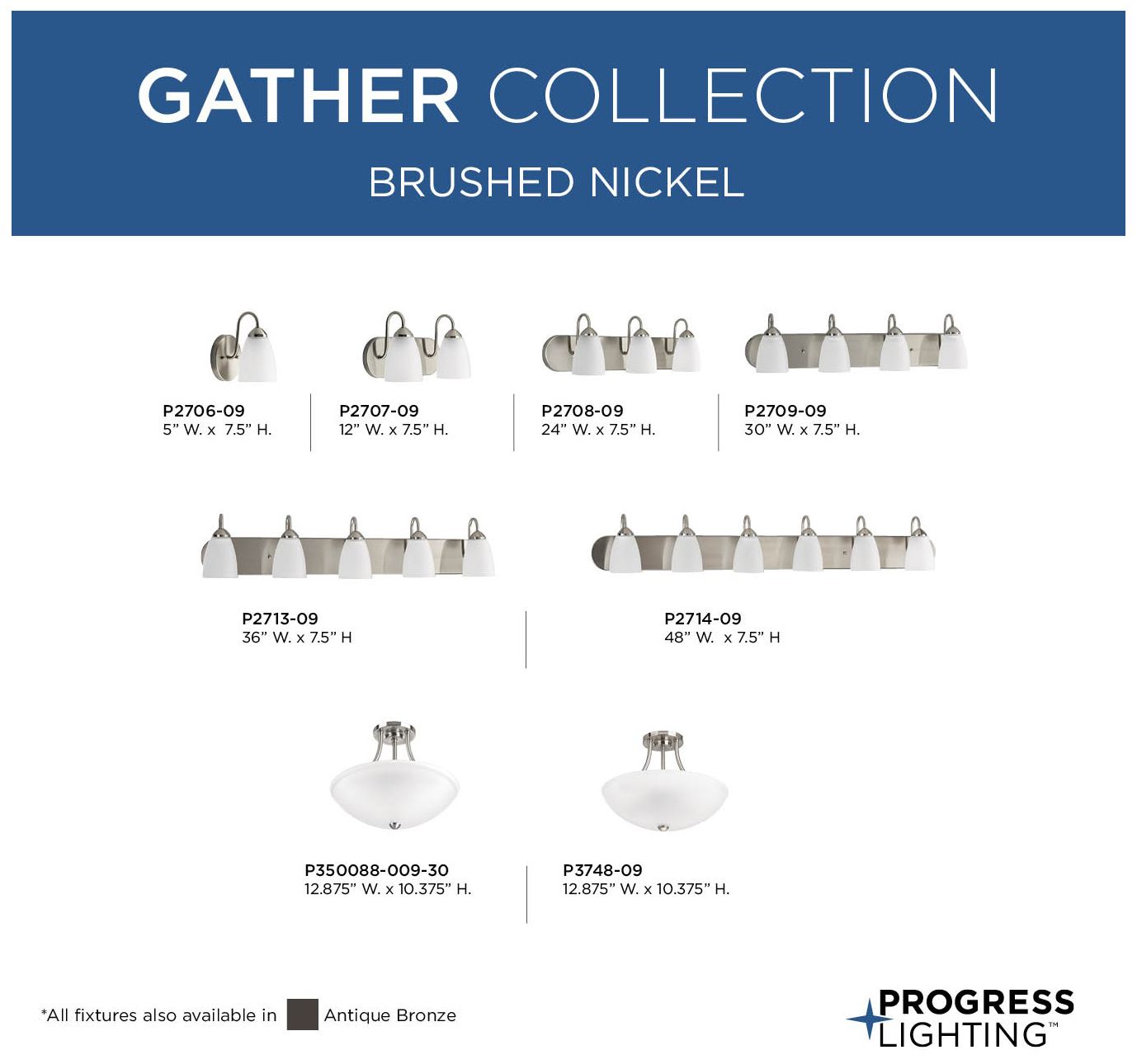 Progress Lighting Gather Collection Brushed Nickel 1-Light Vanity Light
