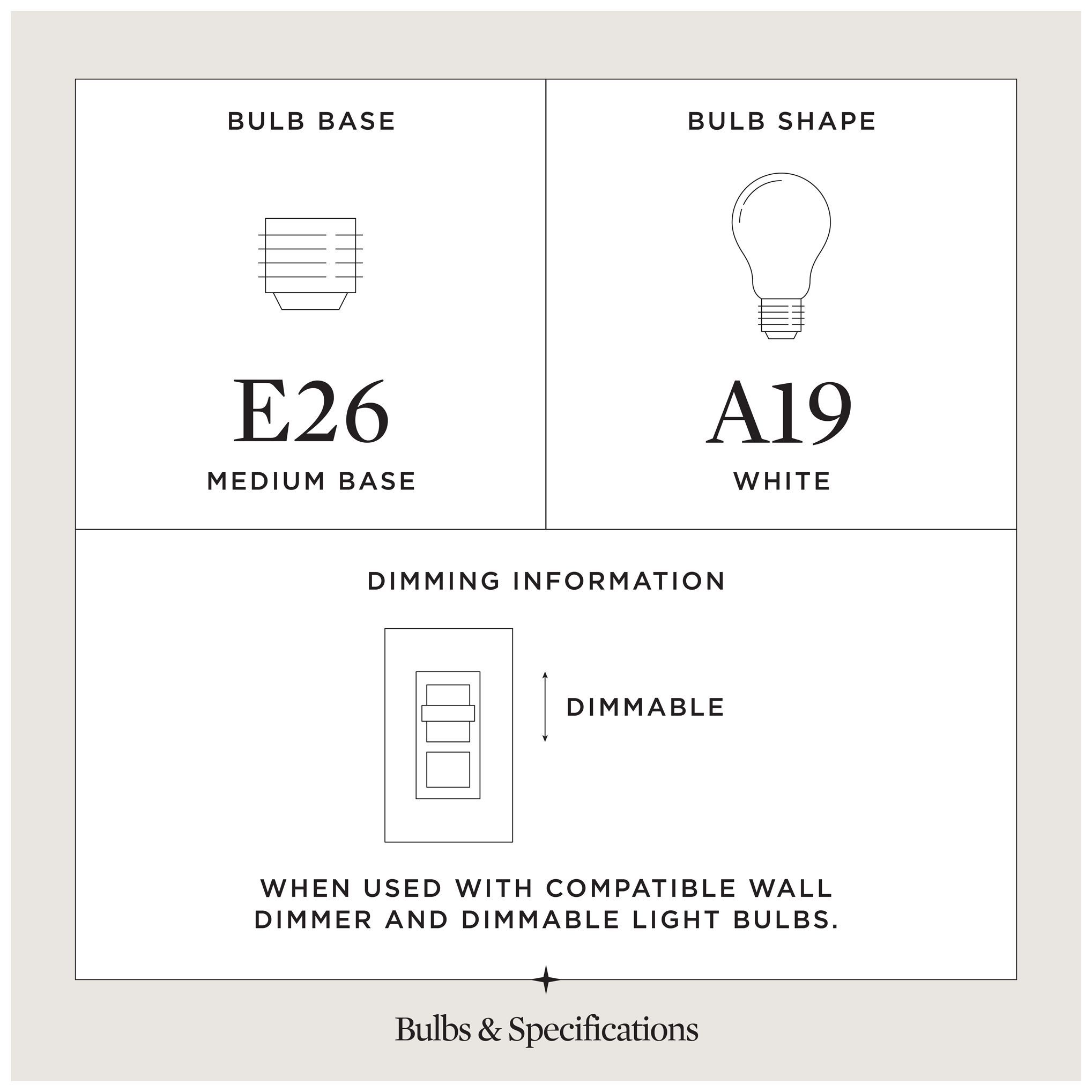 Progress Lighting Lynzie Collection Matte Black 1-Light Vanity Light