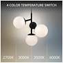 4_Quatrro 24"H x 26.5"W 4-Light Pendant in Black more views