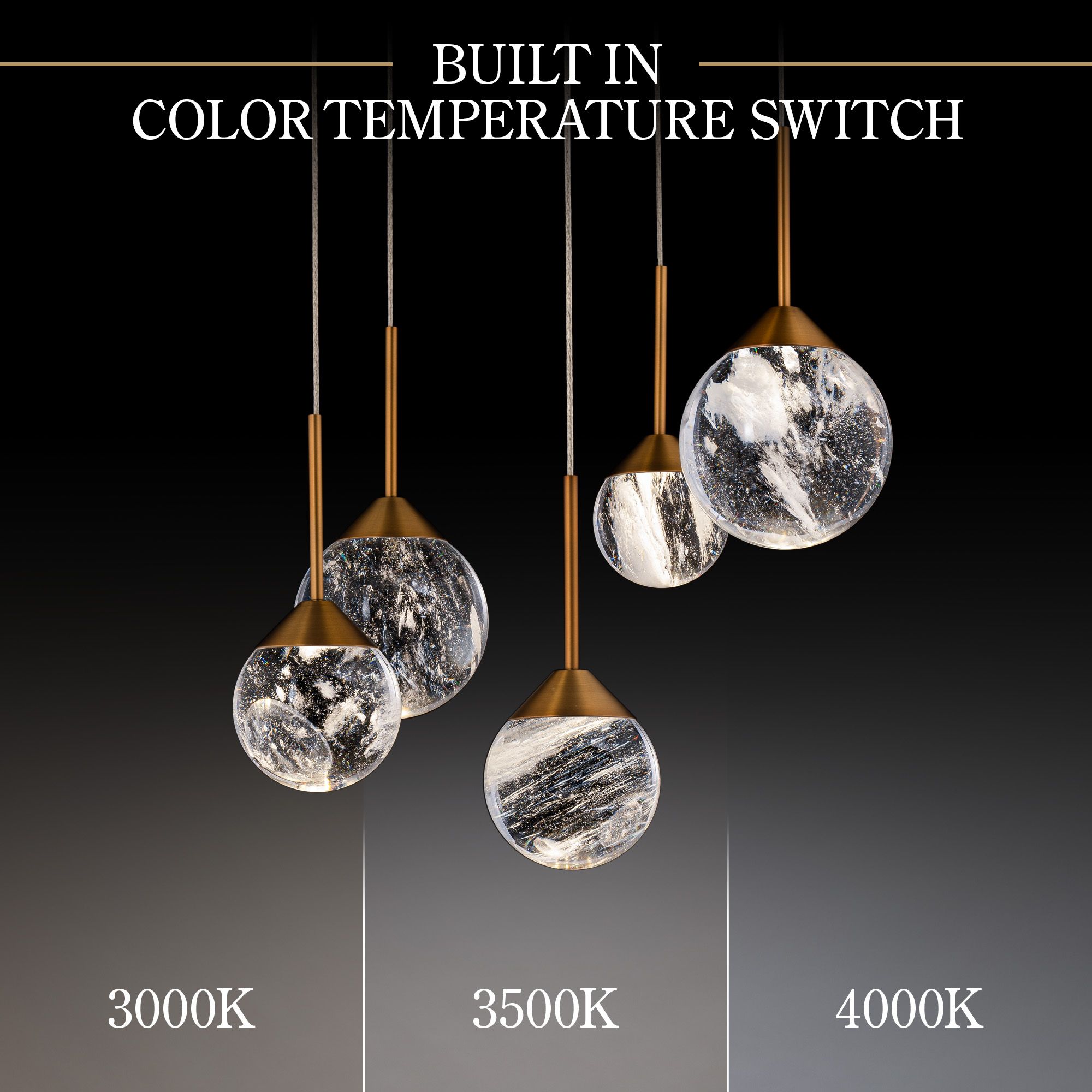 Image 3 Quest 5 Light LED Multi-Light Pendant more views