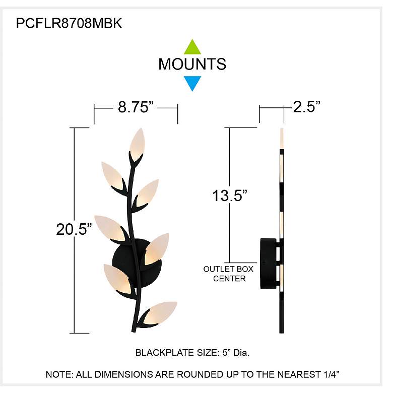 Image 6 Quoizel Flores 20 1/2"H Matte Black 7-Light LED Wall Sconce more views