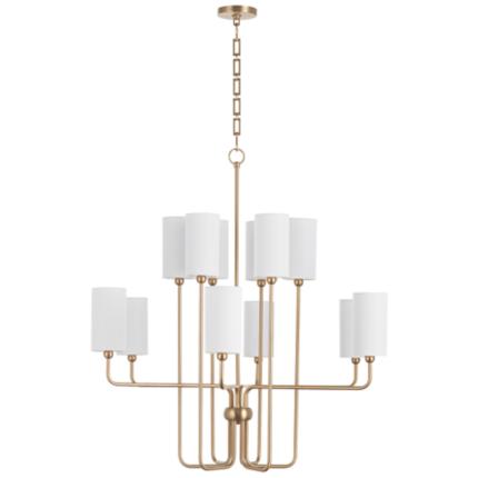 Quorum International Charlotte Gold Collection