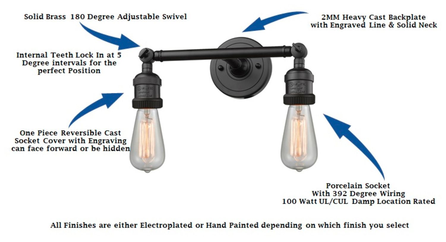 Railroad 8" High Oil-Rubbed Bronze LED 2-Light Wall Sconce
