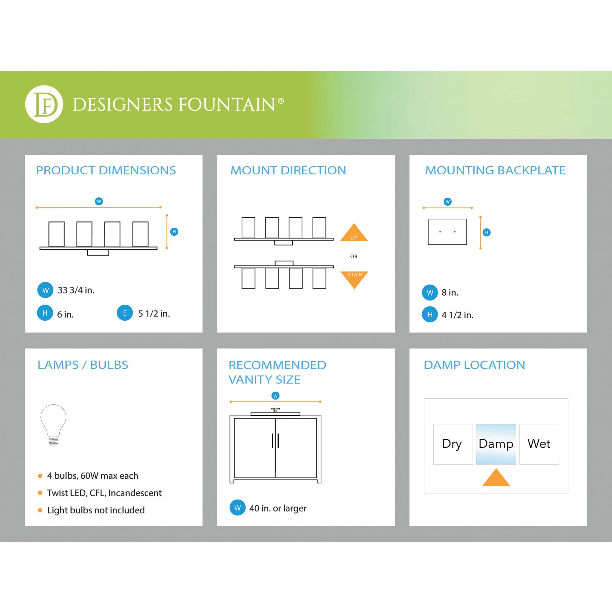 Image 5 Ravella 3 Light Bath more views