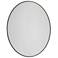 Reflections Collection 19W LED Wall Mirror Black