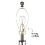 Regency Hill Becker 29" Clear Glass Night Light Table Lamp