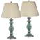 Regency Hill Patsy Blue-Gray Wash Table Lamps with Pleated Shades Set of 2