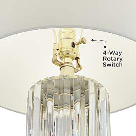 Image5 of Regency Hill Rivera 27 3/4" Glass Rod LED Night Light Lamps Set of 2 more views