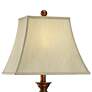 Regency Hill Two-Tone Gold Traditional Table Lamps Set of 2