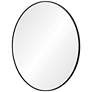 4_Renwil Claribel Black Powder-Coated Iron 30" Round Wall Mirror more views