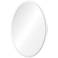 Renwil Frances 18" x 28" Oval Beveled Wall Mirror