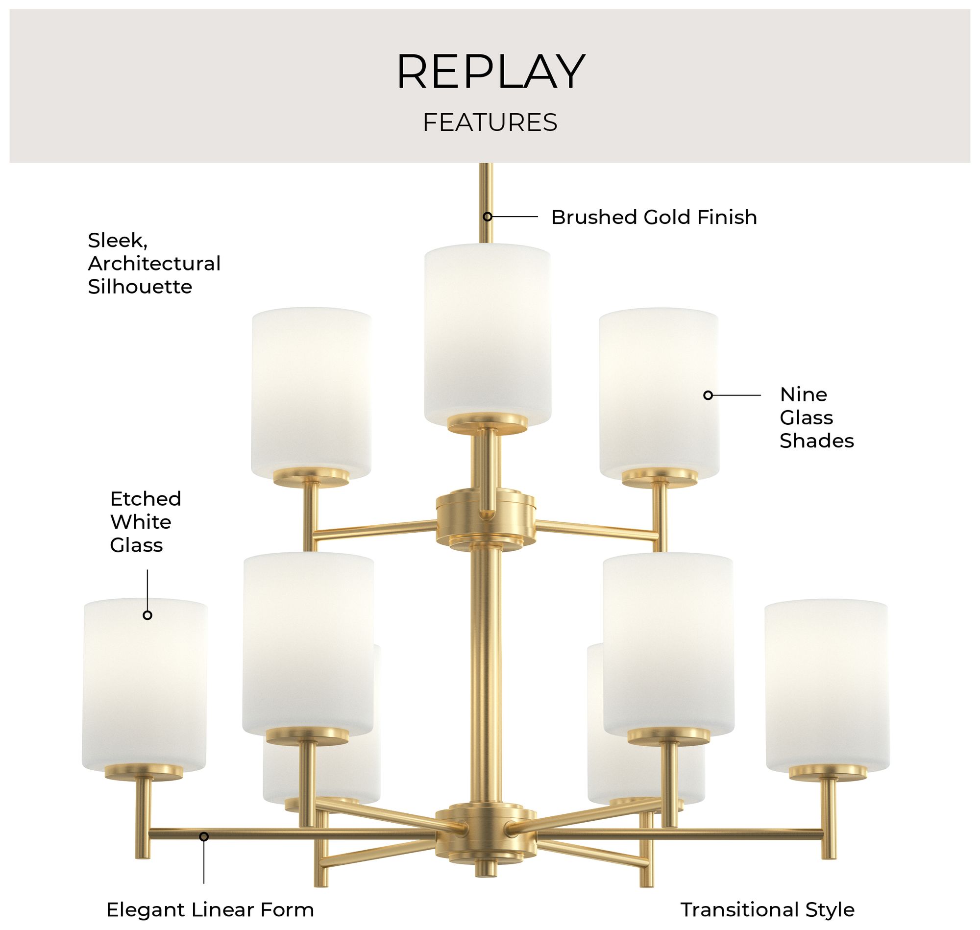 Image 3 Replay Collection 9-Light 2-Tier Brushed Gold Chandelier Etched Glass more views