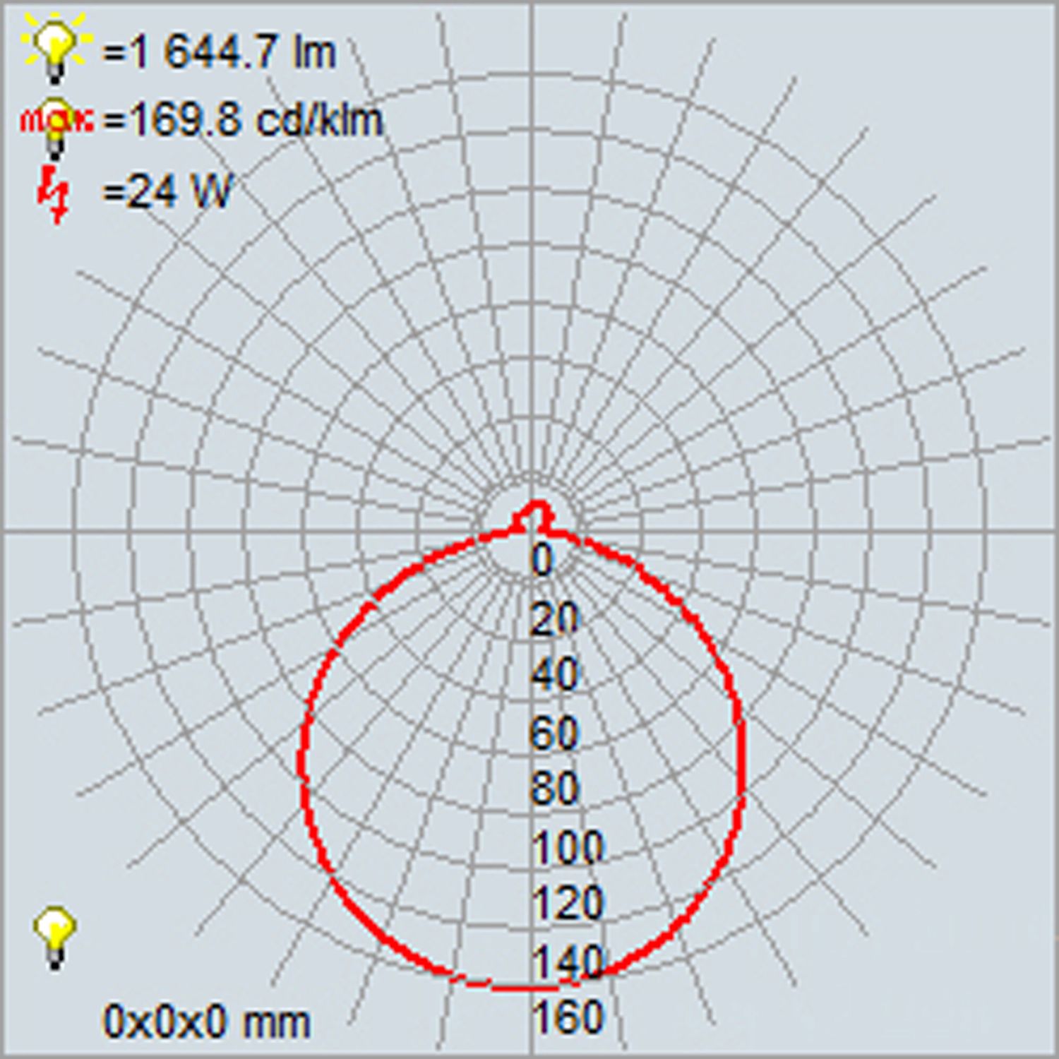 Retreat 24" Wide Medium Brushed Steel LED Vanity Light