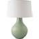 RiverCeramic® Classic Fluted Gloss Wythe Green Table Lamp