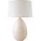 RiverCeramic® Egg Gloss White Table Lamp