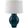 RiverCeramic Large Fluted 26" High Tropical Turquoise Table Lamp