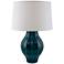 RiverCeramic® Large Fluted Tropical Turquoise Table Lamp